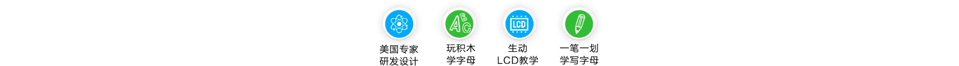 集字母積木、電子屏和畫板、背包為一體的“三合一小書包”